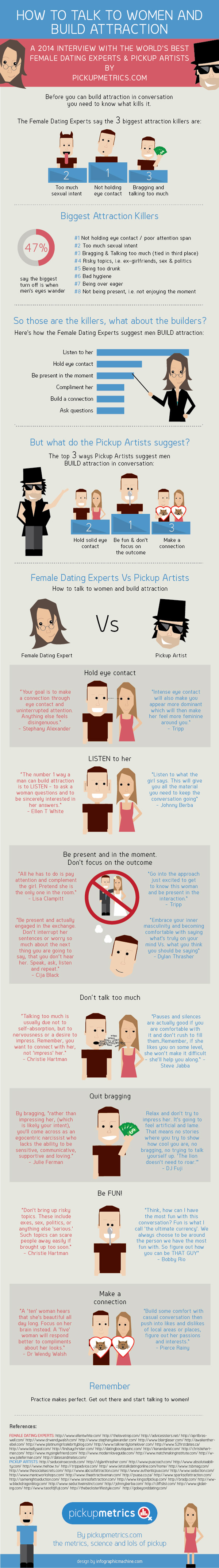 How-to-attract-women-infographic